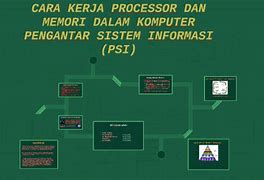 Cara Kerja Processor Pada Komputer