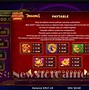 Slot Duo Fu Duo Cai Uang Asli Terbaru Indonesia Hari Ini Terbaru